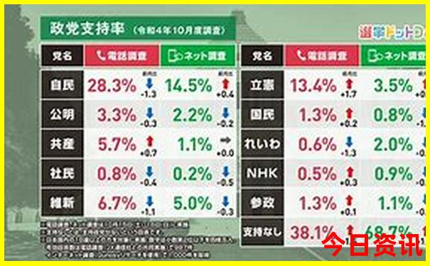 四五天去哪里旅游推荐